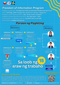 FOI One Page Manual_Tagalog_20260116